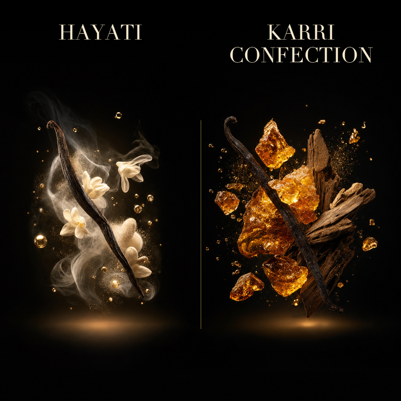 Set 2 Parfumuri Arăbești Damă – Hayati & Karri Confection (100 ml x 2)